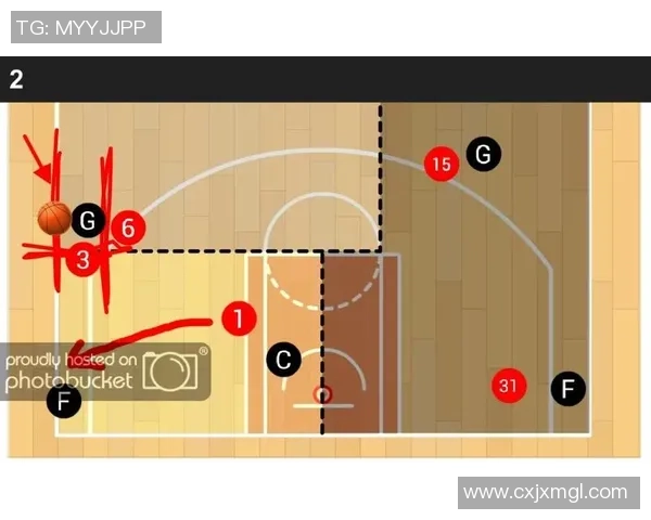 成都篮球队区域防守体系解析与战术运用探讨