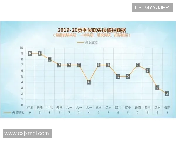 深圳排球队配合策略深度解析与对比分析